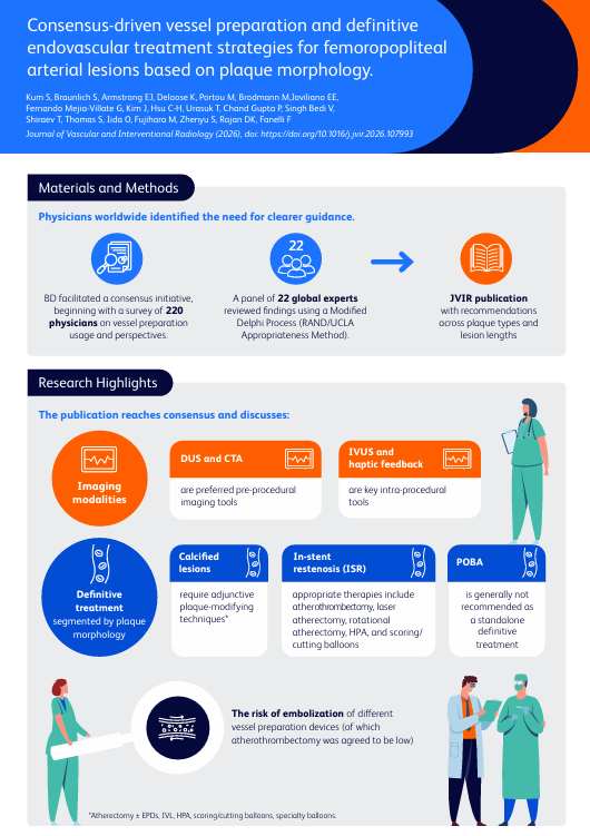 Vessel Preparation and Treatment Consensus