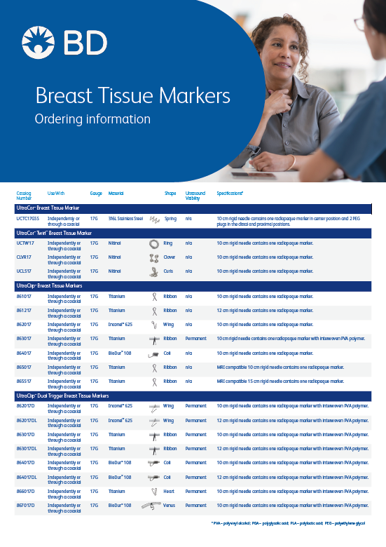 Breast Markers Ordering Chart